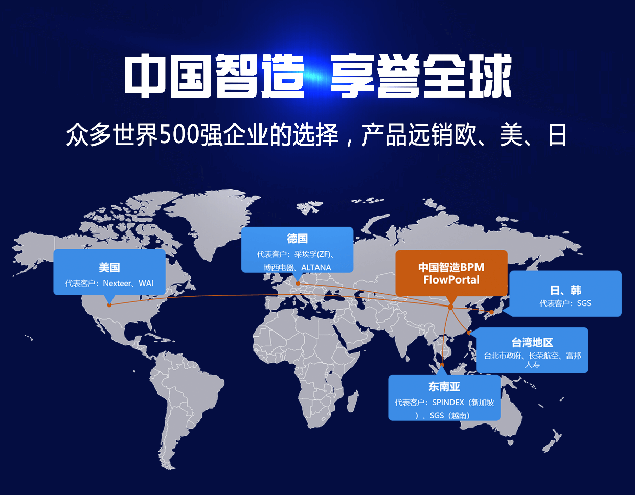 中国造世界爱