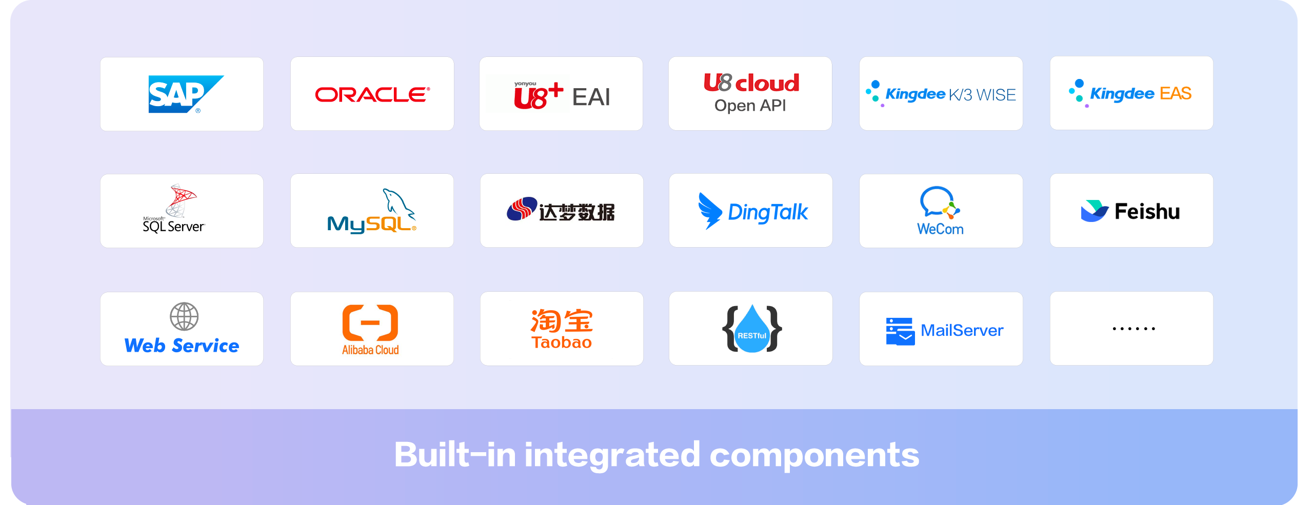 FlowPortal ESB integration component library: includes SAP/Oracle/UFIDA/Kingdee/DingTalk components, ready-to-use for quick enterprise integration app building.