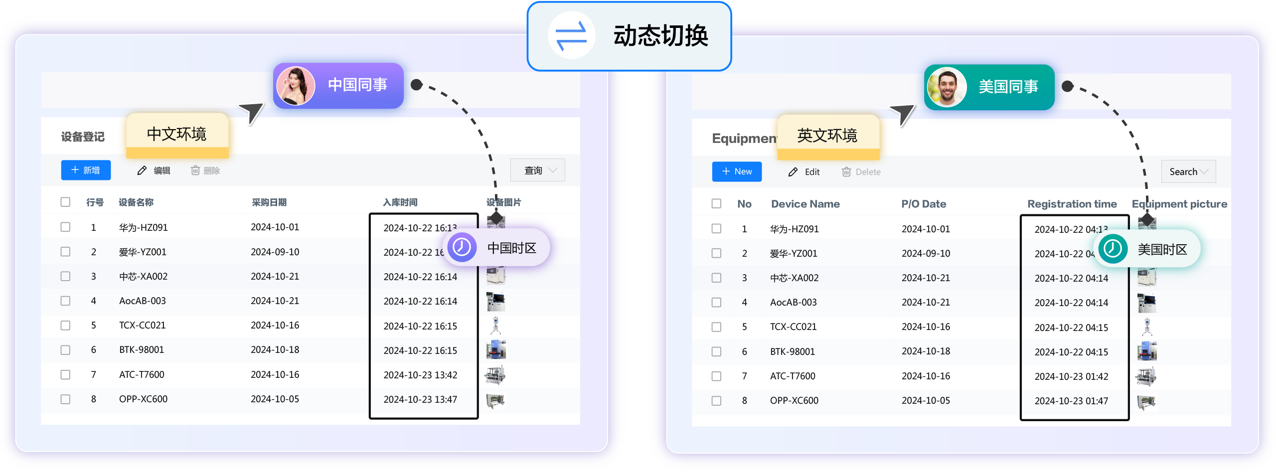 FlowPortal 低代码平台应用实例，实现中文 / 英文、中国 / 美国时区适配，展示跨语言时区效果，凸显国际化办公适配能力