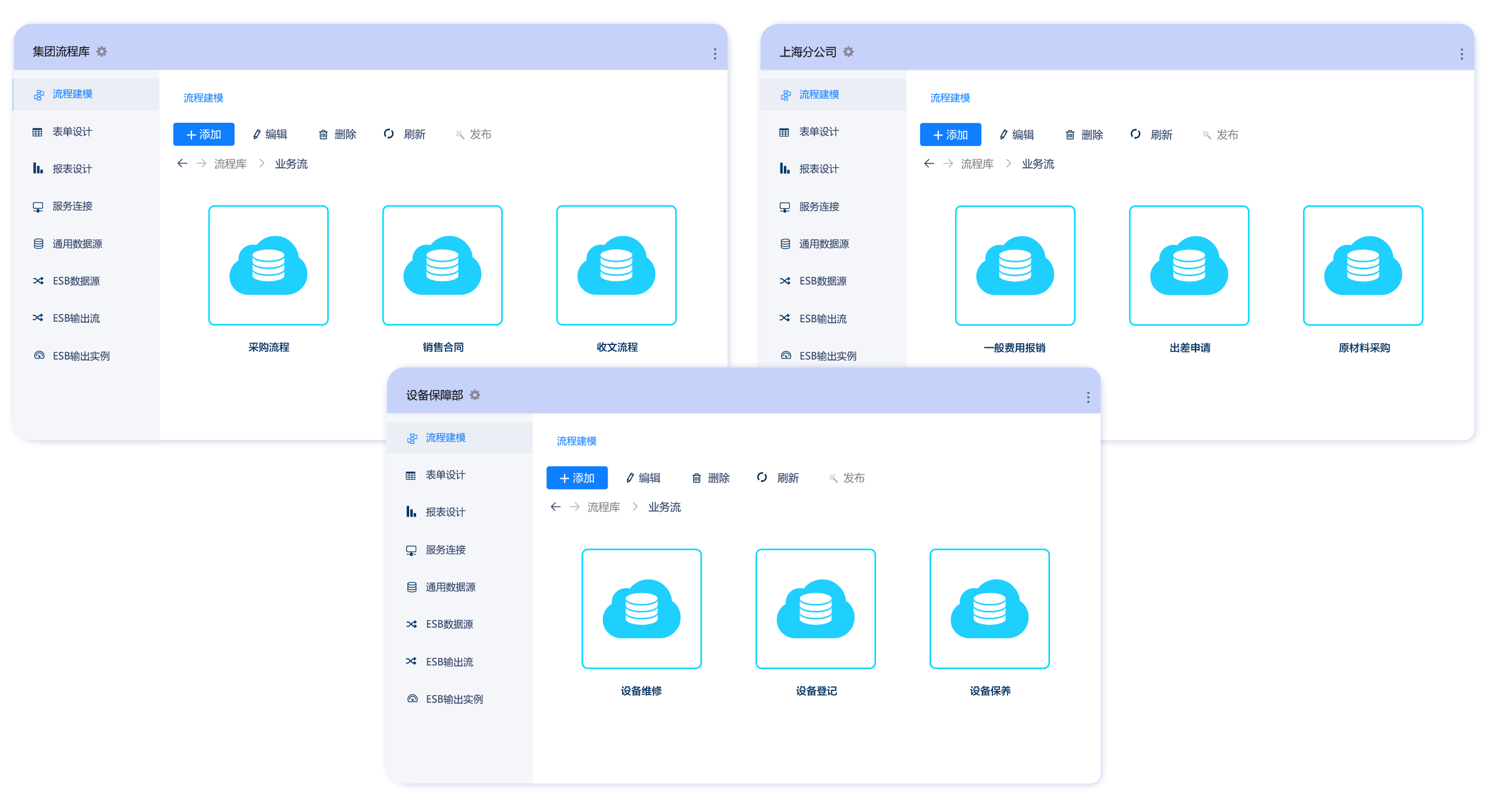 FlowPortal 可为部门开设专属流程库，部门成员可自由创建本部门业务流程，实现自主构建与灵活规划，助力企业在整体框架下满足各部门个性化流程需求、提升运营效率