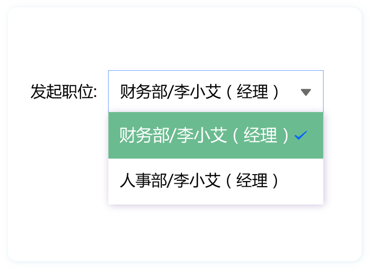 流程发起身份