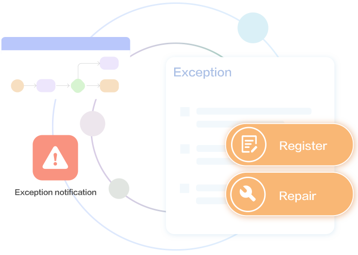 BPMN2 Process Engine | FlowPortal BPM